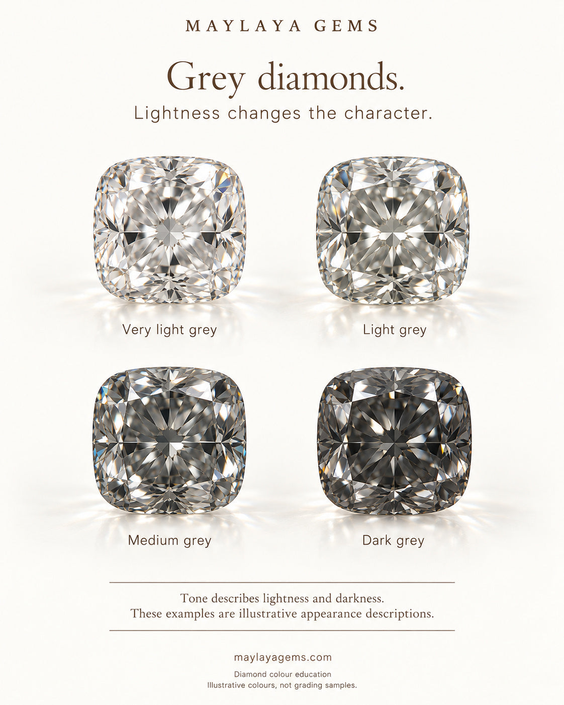 Illustrated shade guide of grey diamonds from light to dark