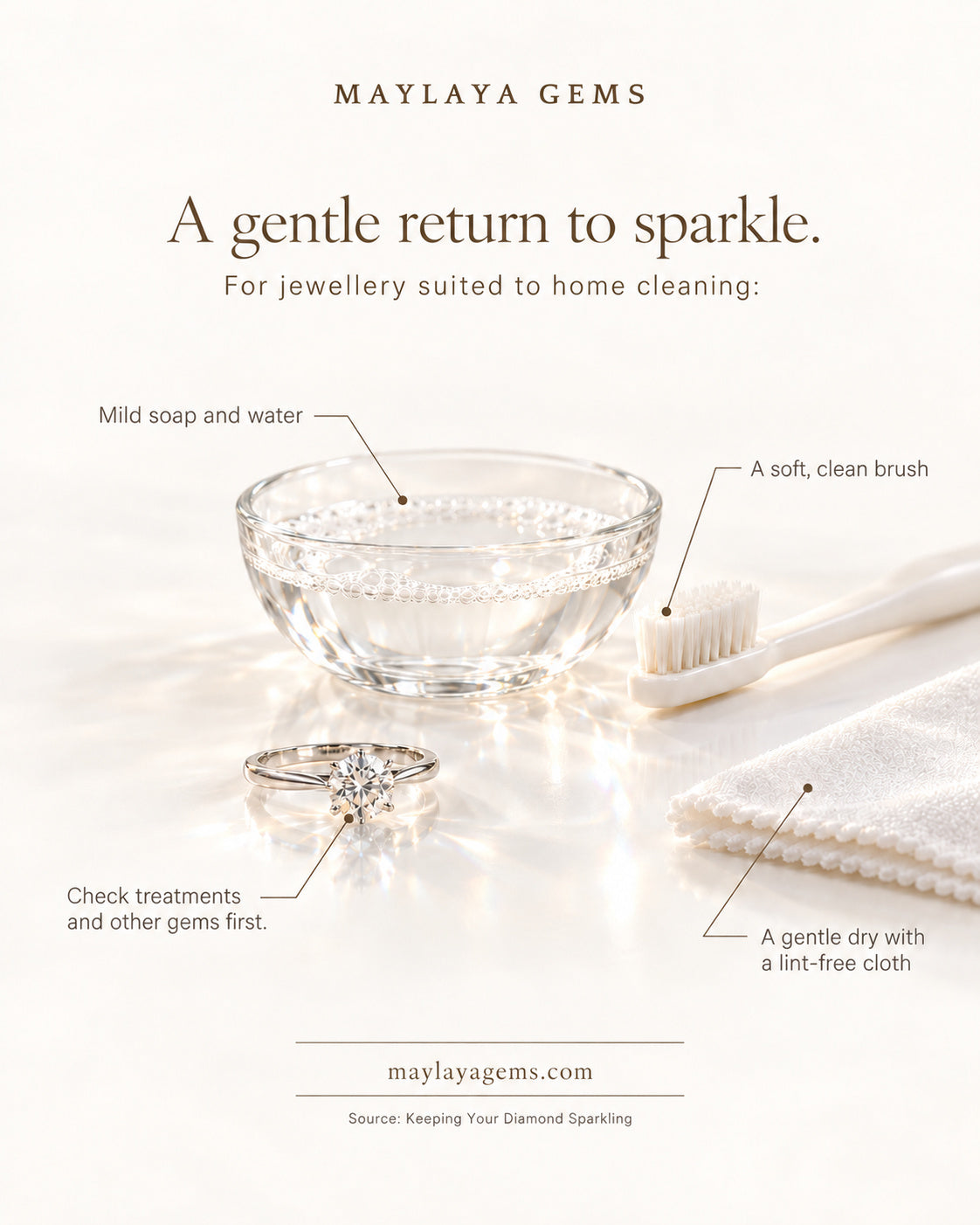 Educational graphic showing gentle home cleaning for diamond jewellery with mild soap, water and a soft brush