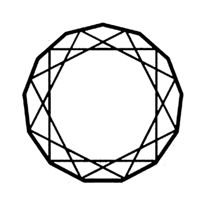 Round